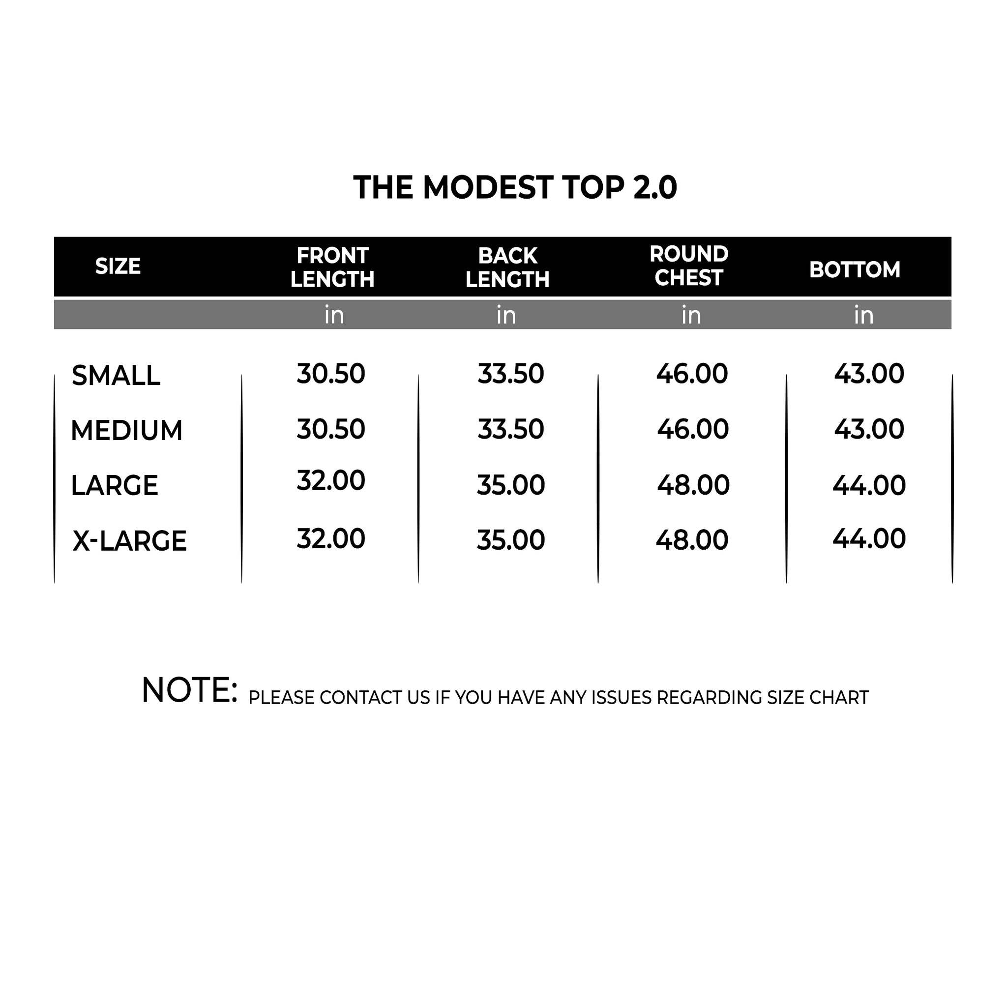 Il modesto Top 2.0